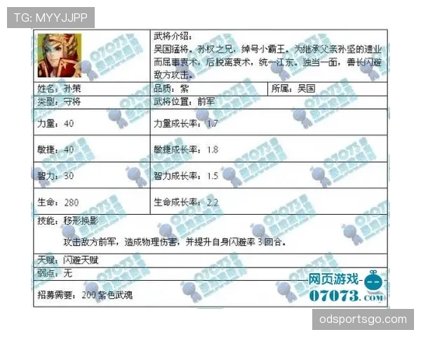 杜埃与巴尔科拉进攻能力对比：成长路径与潜力上限差异解析