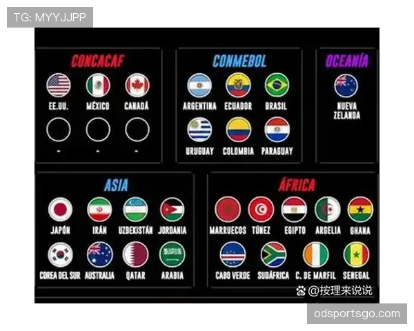 2026世界杯东道主主场优势案例盘点
