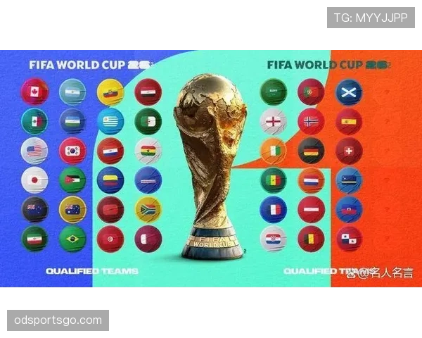 2026世界杯规则下顺位怎么算定