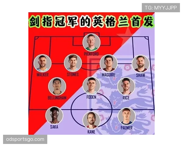 英格兰最强阵容能走多远? 英格兰最强阵容能走多远?